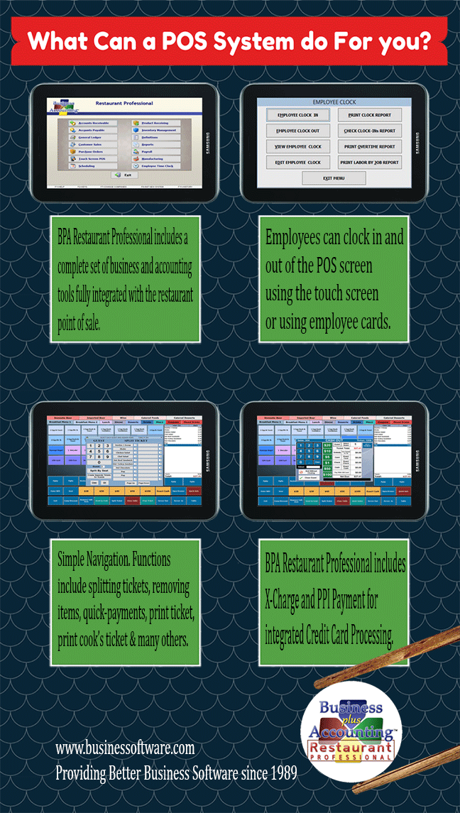 What Can a POS System do for you?