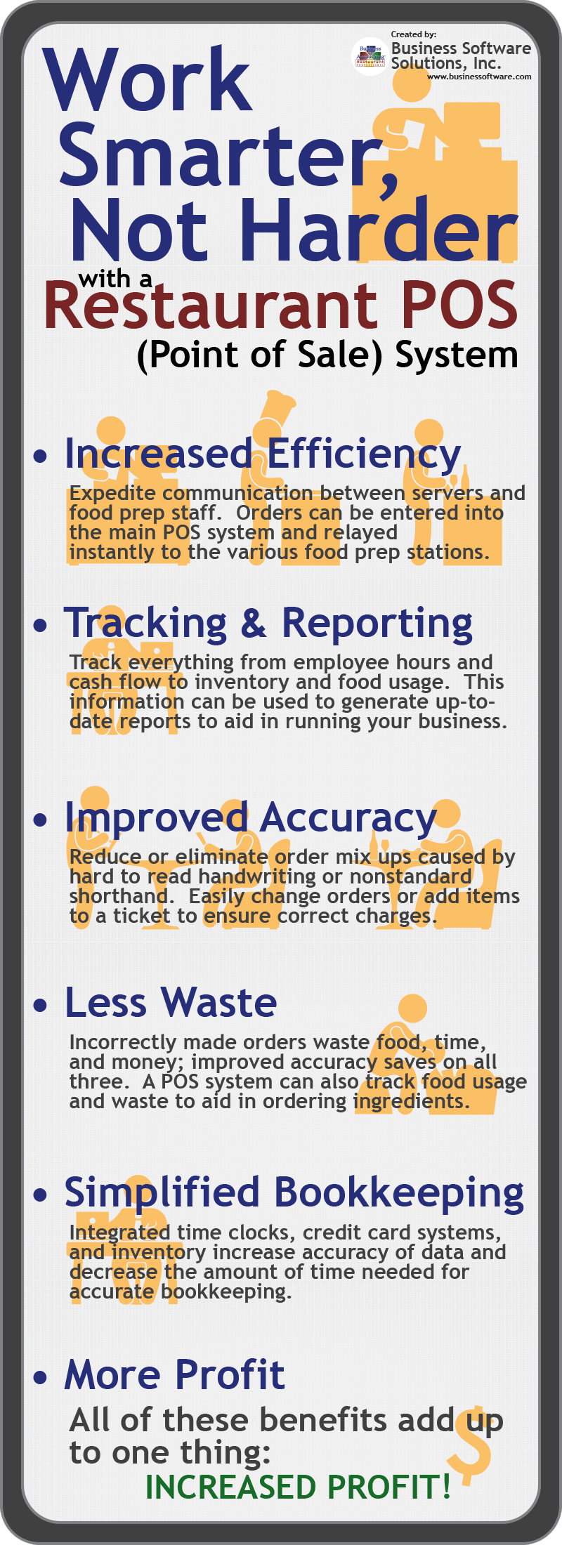 How A Restaurant POS System Increases Efficiency