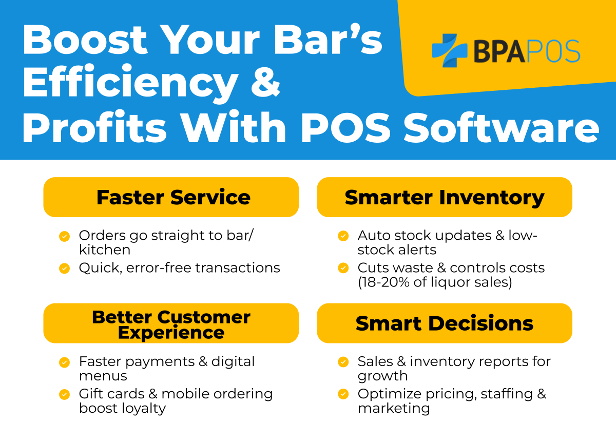 Boost Your Bar's Efficiency and Profits with BPA POS Software Highlights BPA POS features: faster service, smarter inventory, better customer experience, and smart business decisions.