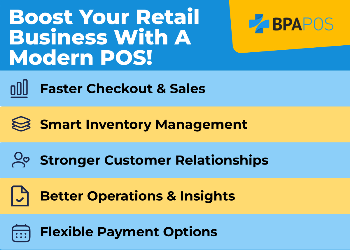 Boost Your Retail Business with a Modern POS. Infographic highlighting benefits of a modern POS system for retail, including faster sales and better operations.