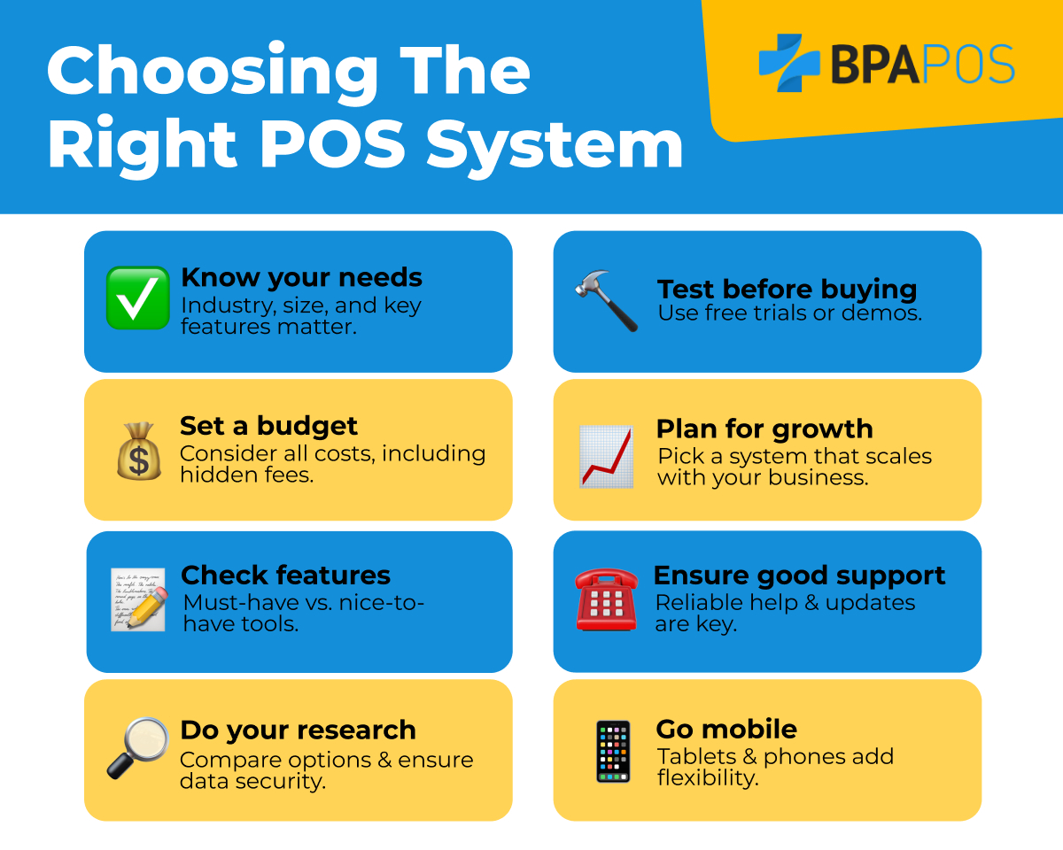 Tips for Choosing the Best POS System Checklist graphic showing key tips for choosing the best POS system, including setting a budget, checking features, and planning for growth.