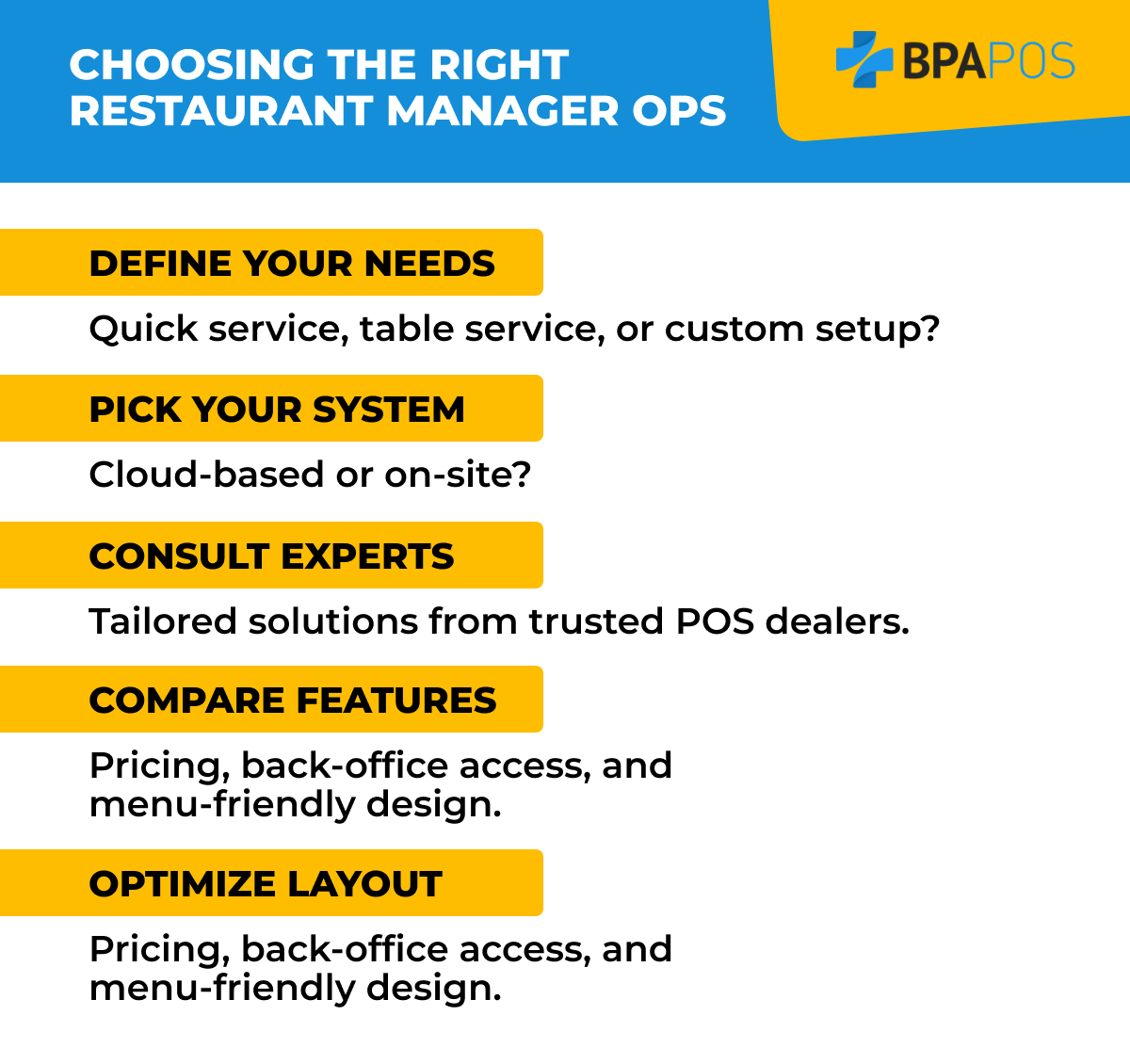 Checklist for selecting a restaurant POS: define needs, pick system, consult experts, compare features, and optimize layout.