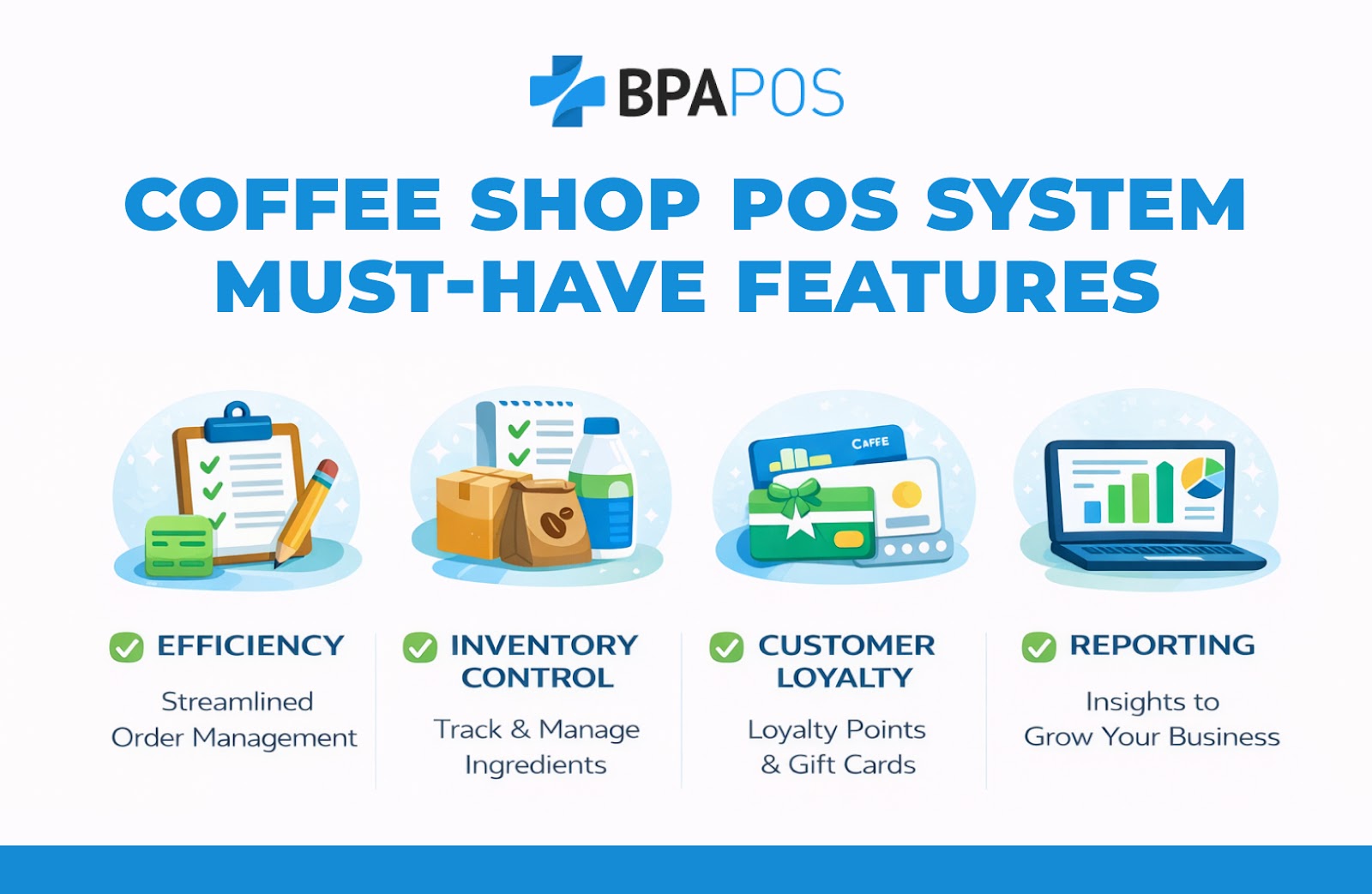 Coffee Shop POS System features including inventory control, reporting, customer loyalty, and order management for caf&eacute;s