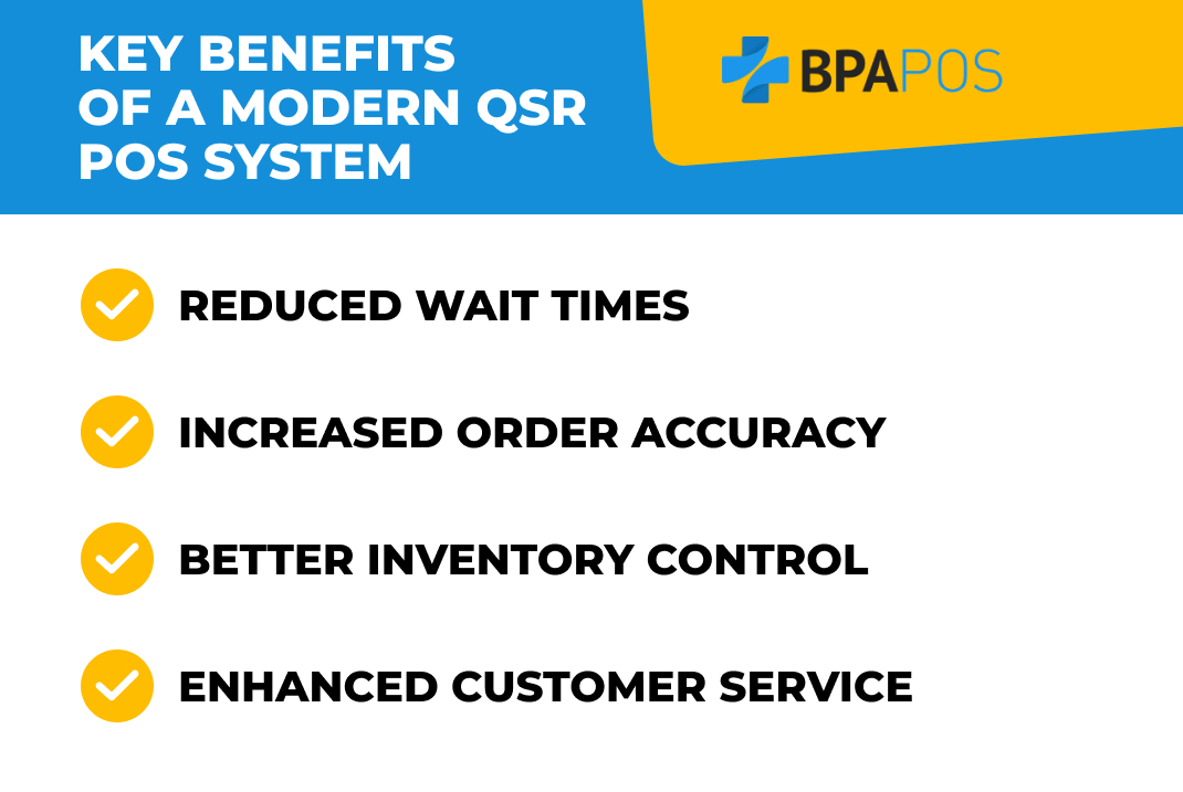 Key Benefits of a Modern QSR POS System List of benefits: reduced wait times, increased order accuracy, better inventory control, enhanced customer service.