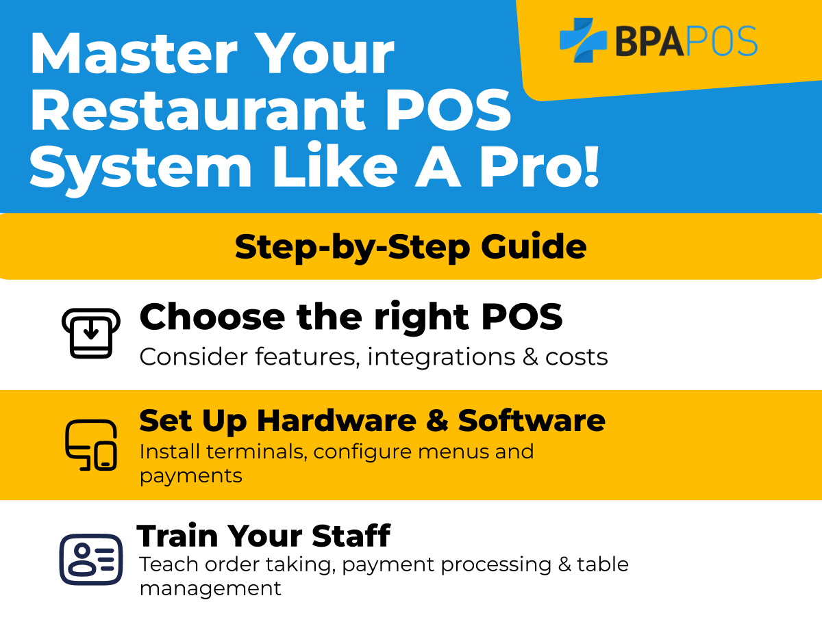Master Your Restaurant POS System with This Step-by-Step Guide BPA POS guide on how to choose, set up, and train staff for a restaurant POS system. Easy steps for smooth operations.