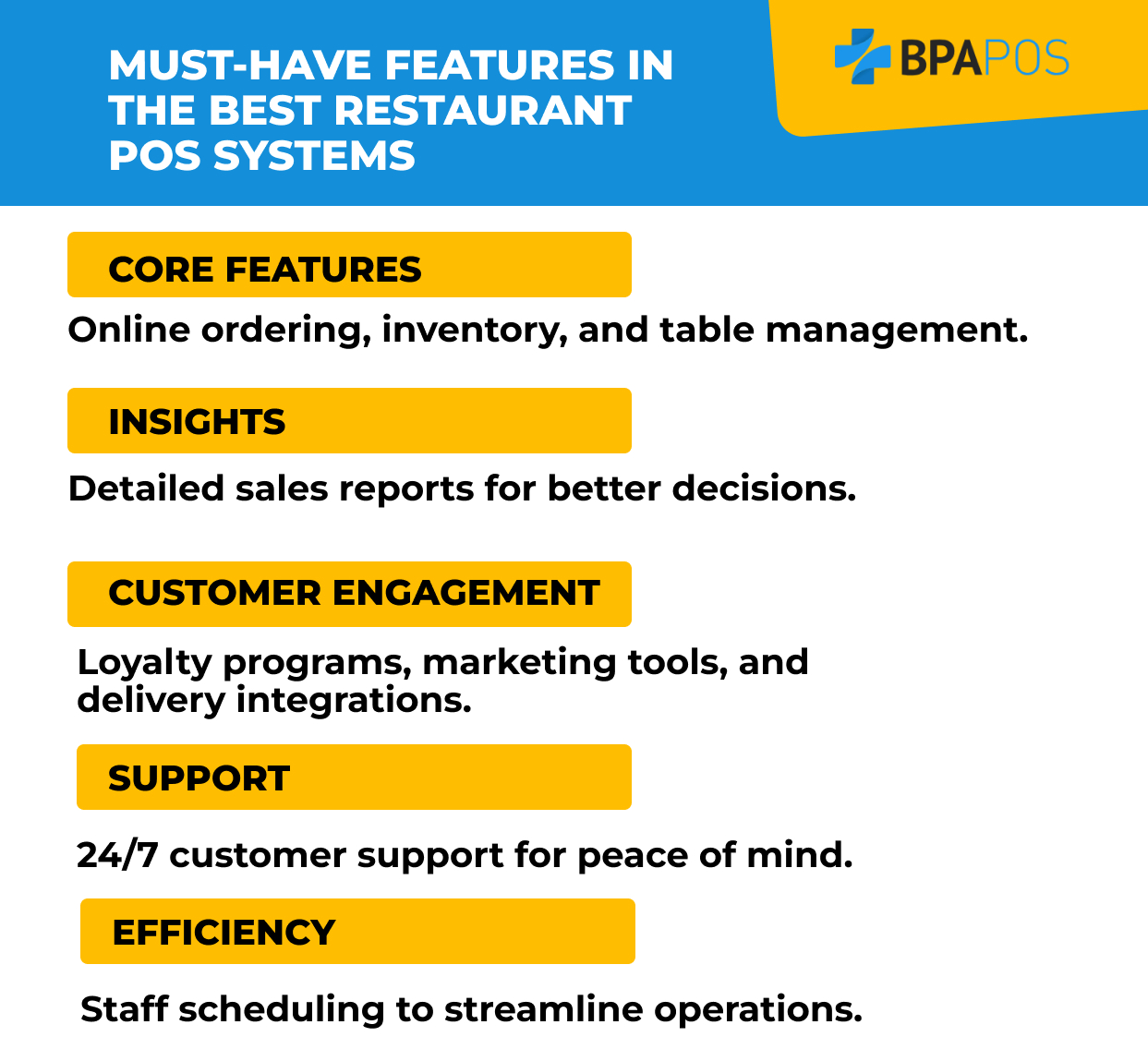Must-Have Features in the Best Restaurant POS Systems Key features of restaurant POS systems: online ordering, insights, loyalty tools, support, and efficiency.