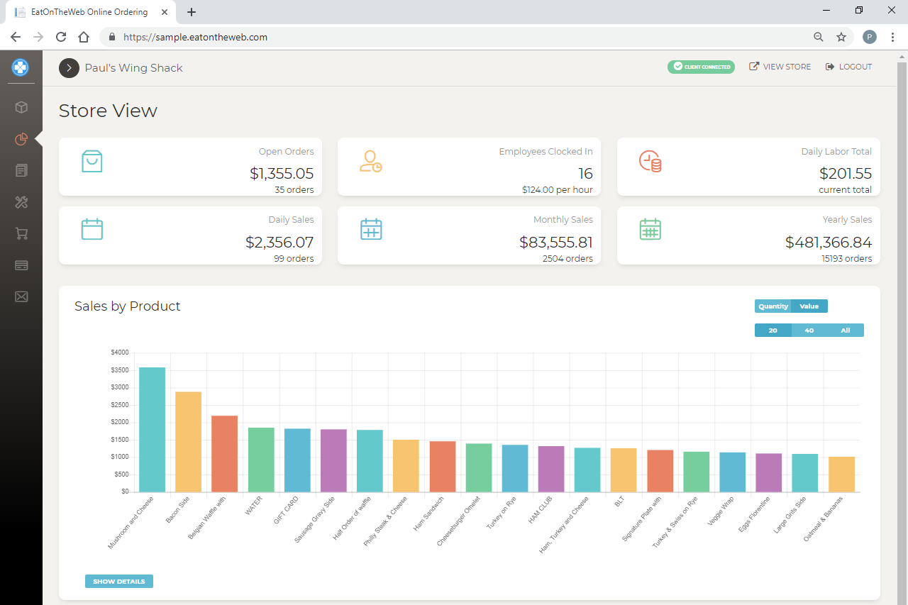 A restaurant dashboard view showing key metrics like open orders, employees clocked in, daily and monthly sales, and labor costs. A bar chart below displays sales by product, helping track popular items and performance trends.