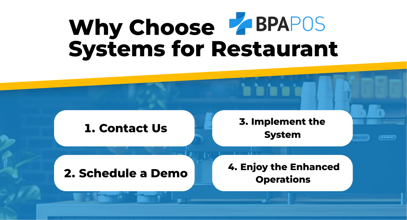 'How to Get Started with BPA POS Systems for Restaurants' graphic, listing four steps: 1. Contact Us, 2. Schedule a Demo, 3. Implement the System, and 4. Enjoy the Enhanced Operations. The design features a blue background, yellow accent, and the BPA POS logo.