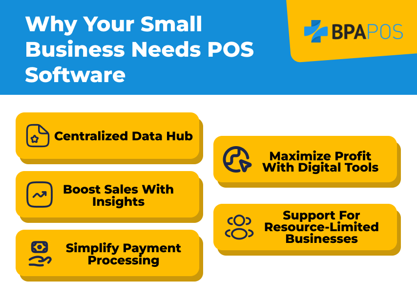Key benefits of POS software: centralized data, boost sales, simplify payments, maximize profit, and support small businesses.